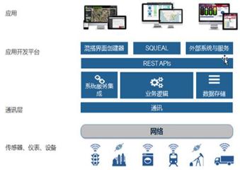 贵州两案例入选全国一体化算力网应用优秀案例